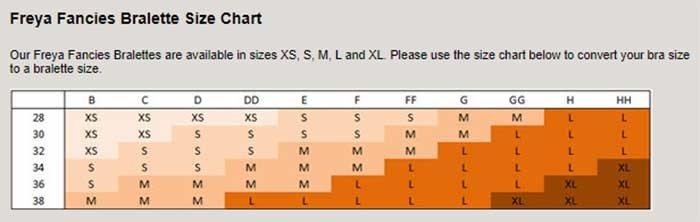 Freya Bottom Size Chart